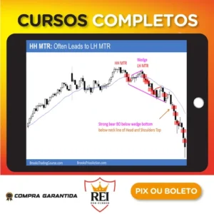 Price Action Trading Course - Al Brooks [Inglês]