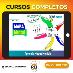Aprenda Mapas Mentais - Tiago Bacciotti, Lucas Bacciotti